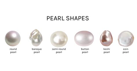 An Ultimate Guide To Pearl Shapes .
